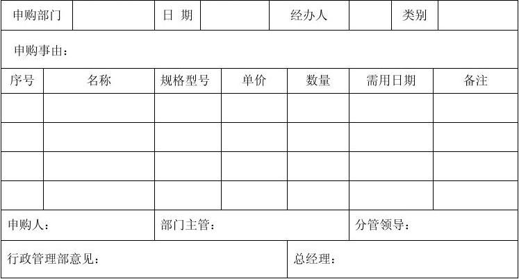 辦公設(shè)備及消耗品物資申購單